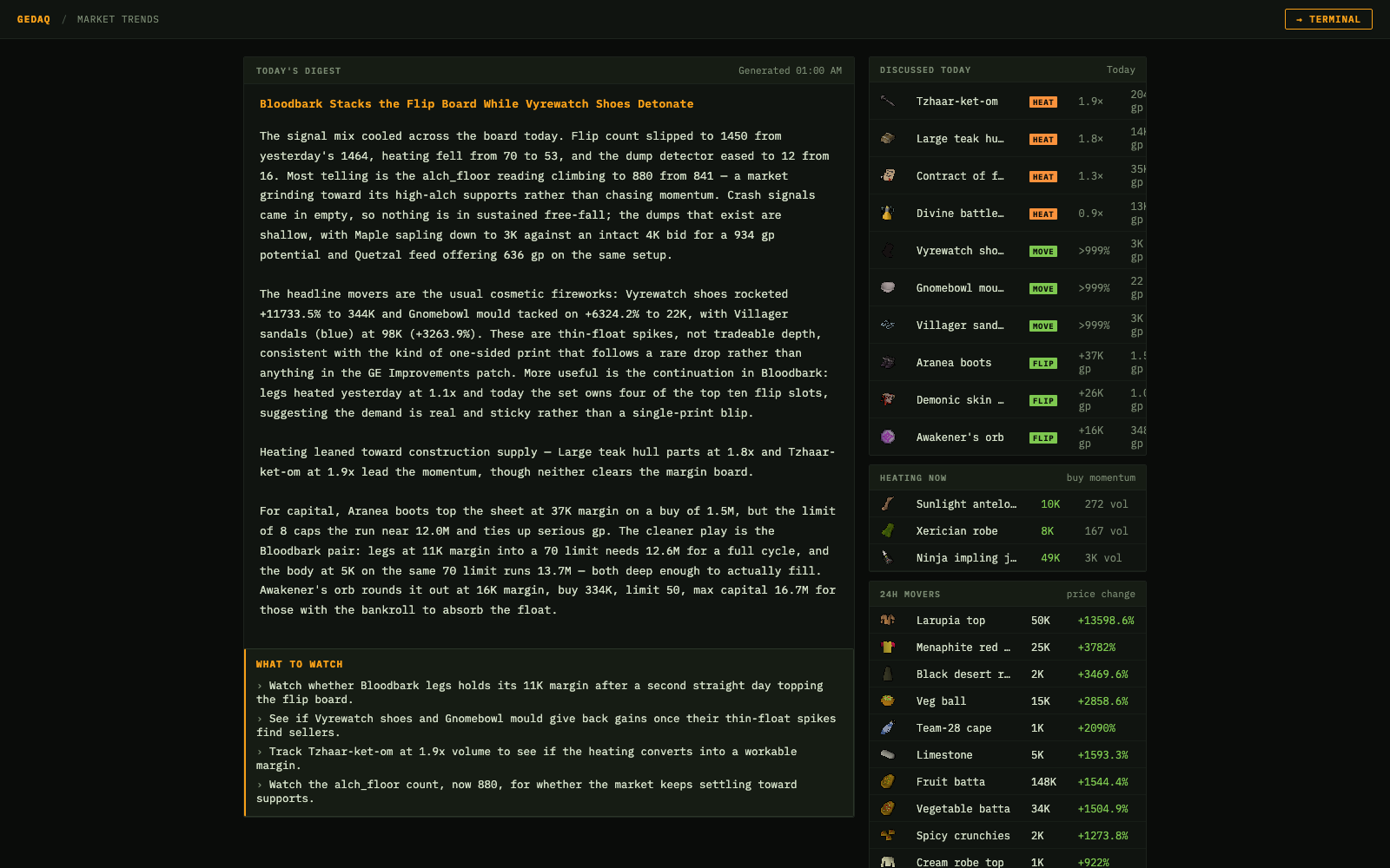 Market Trends, a generated daily digest: headline movers, what is heating, capital-weighted flips, and a "what to watch" list.