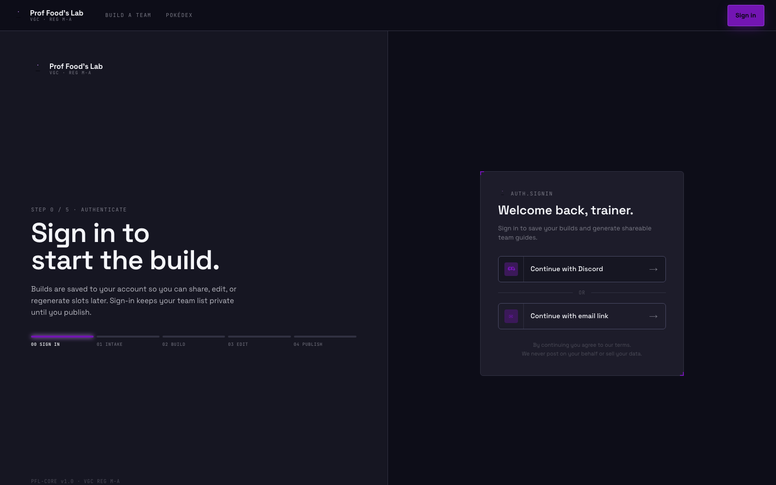 Authenticated build flow, a five-phase pipeline from intake to publish, with builds saved to your account.