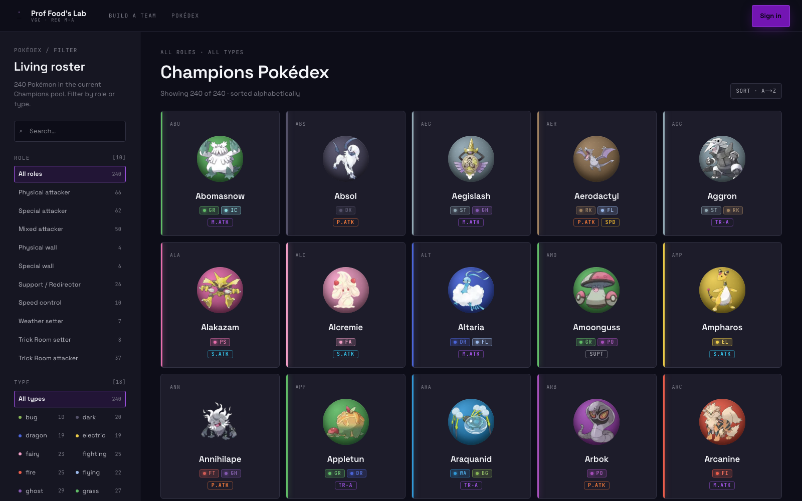 Champions Pokédex, 240 Pokémon in the current pool, filterable by role and type.