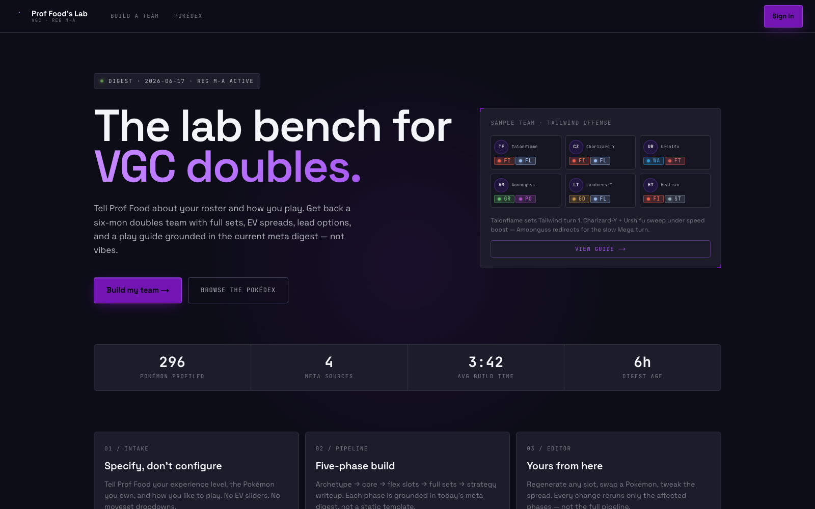 Prof Food's Lab interface